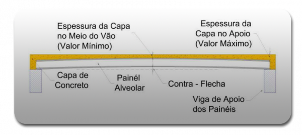 figura 09