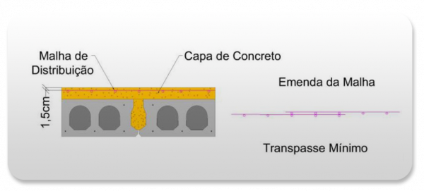 figura 10
