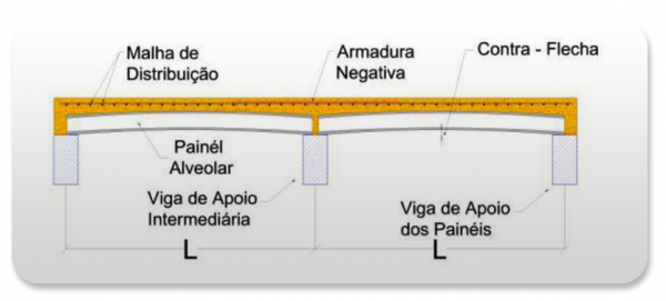 figura 11