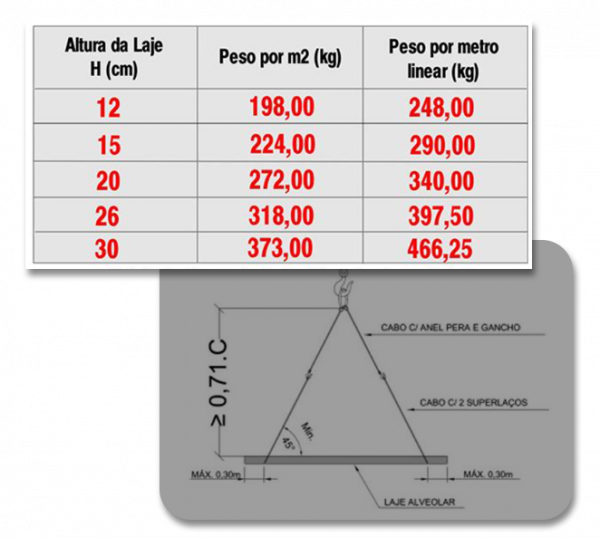 figura 12