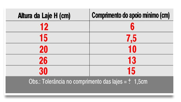 figura 14